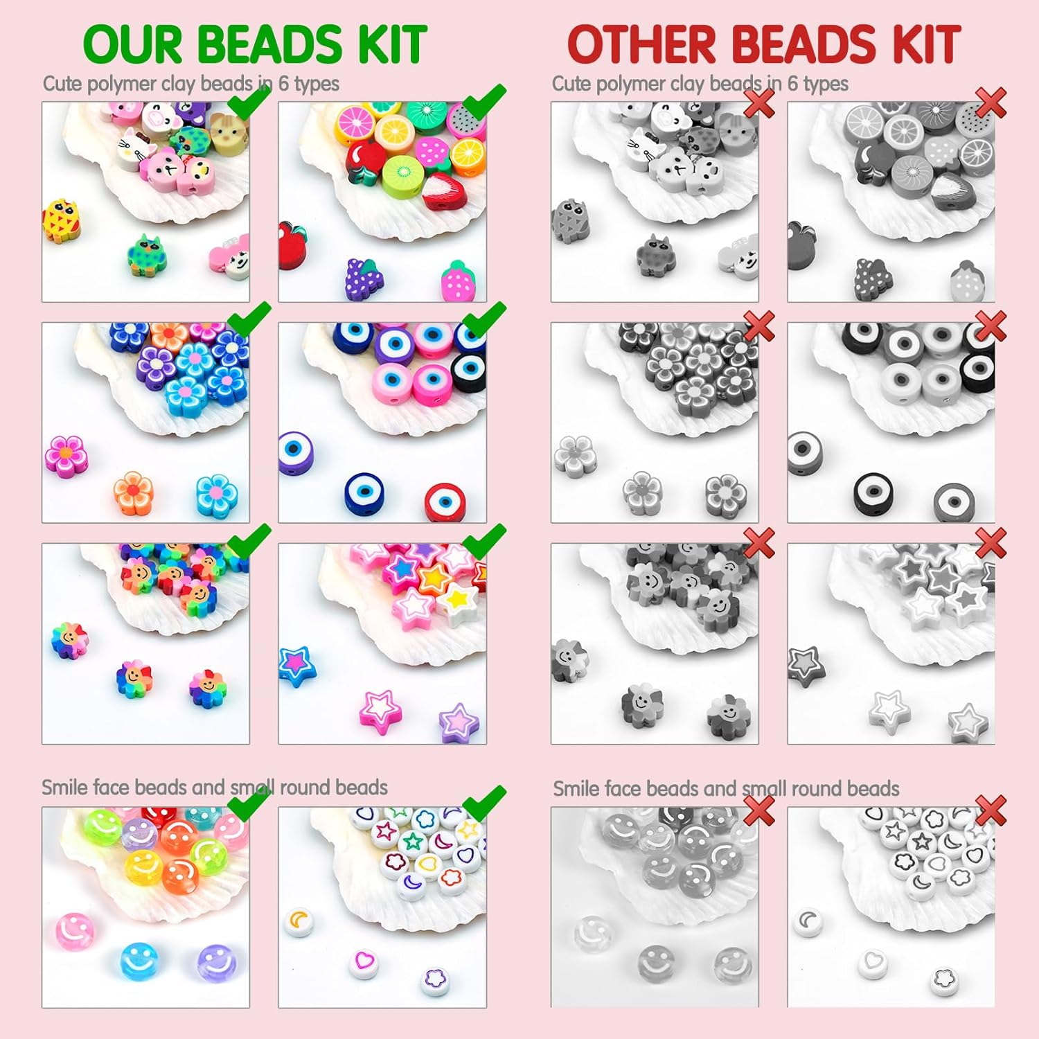 Dowsabel Bracelet Making Kit,  - đánh giá và giá Jewelry Making Tutorials